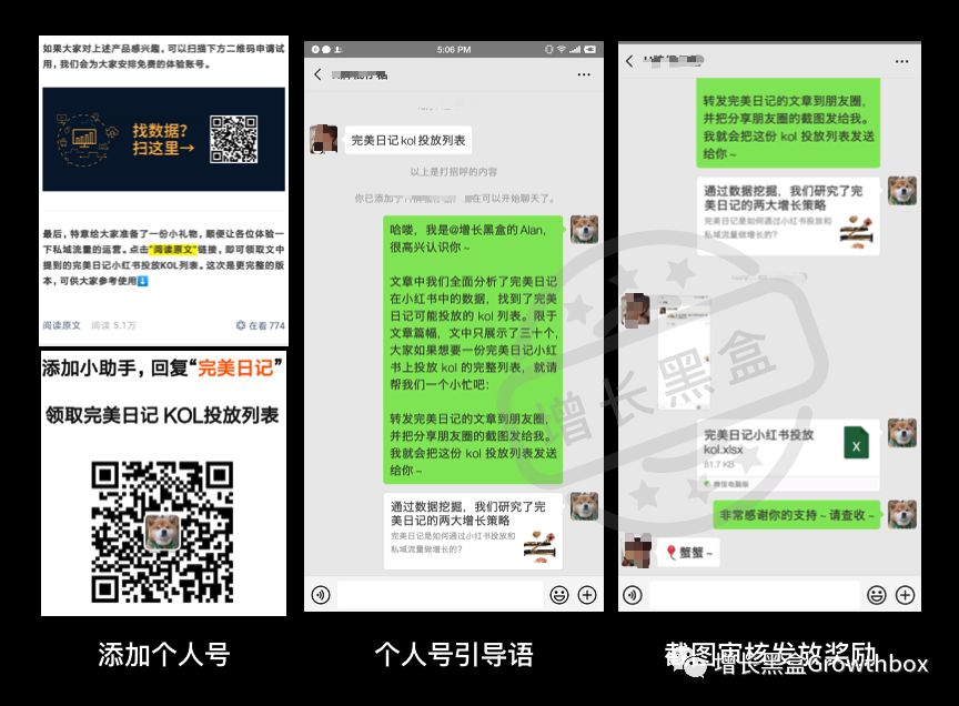 8000字详解微信生态内的5款增长工具(2019版)