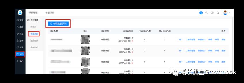 8000字详解微信生态内的5款增长工具(2019版)