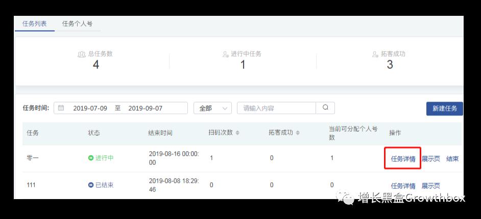 8000字详解微信生态内的5款增长工具(2019版)