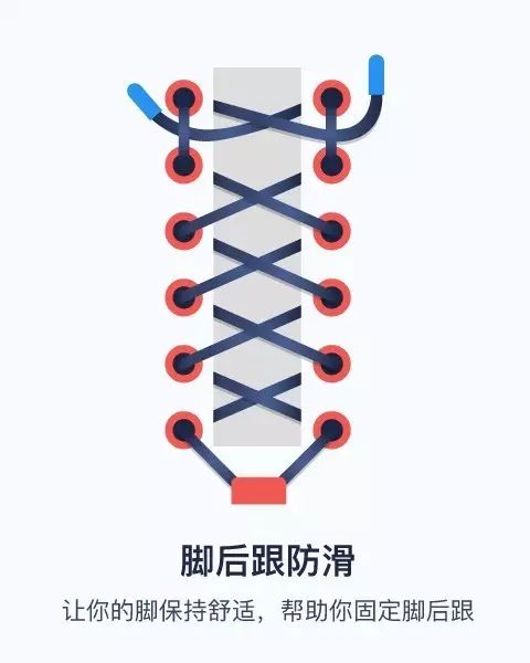 怎么按照自己的脚型穿鞋带,宽圆脚型如何绑篮球鞋鞋带