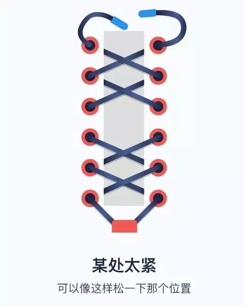 怎么按照自己的脚型穿鞋带,宽圆脚型如何绑篮球鞋鞋带