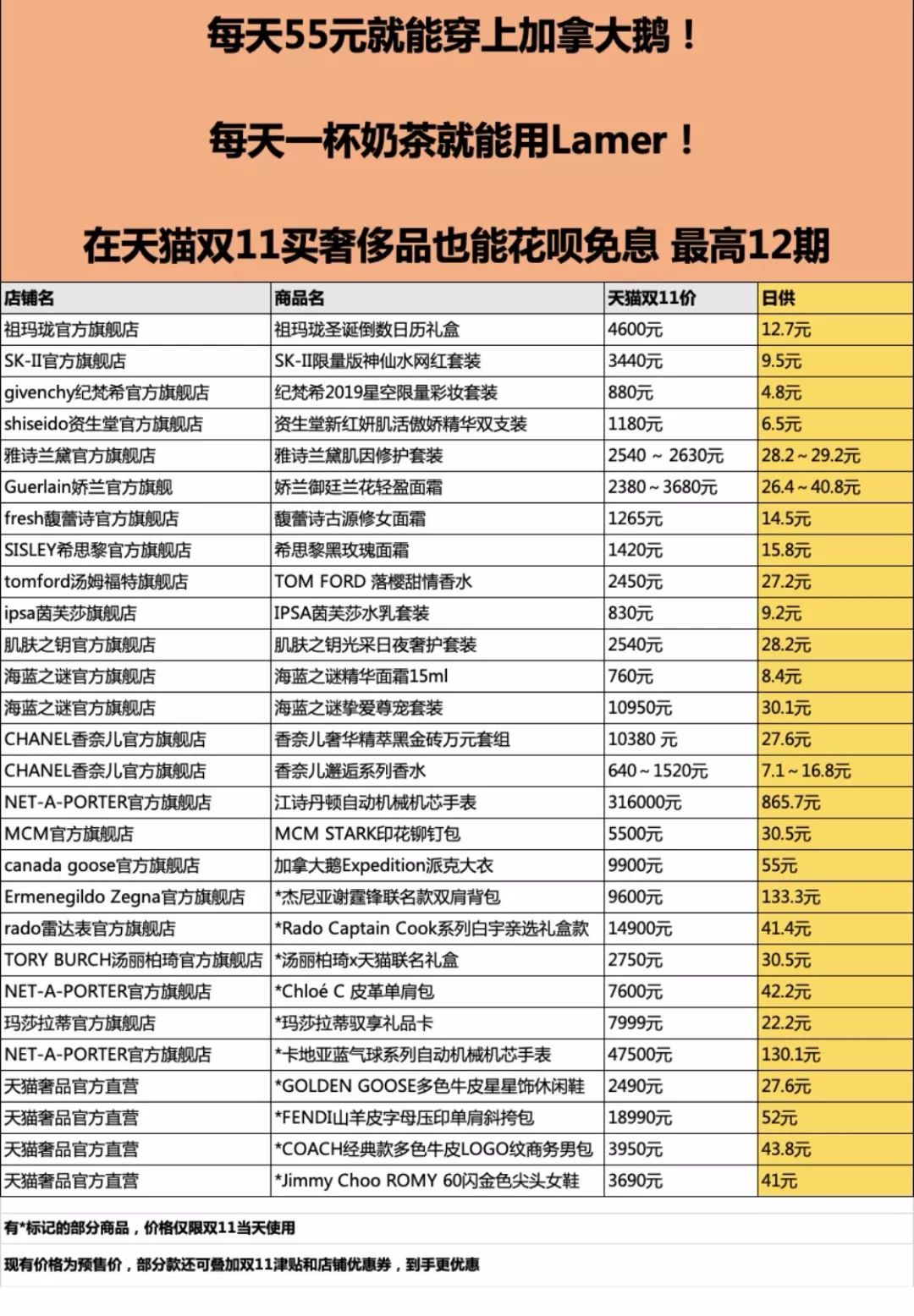 加拿大鹅马云同款,马云同款加拿大鹅