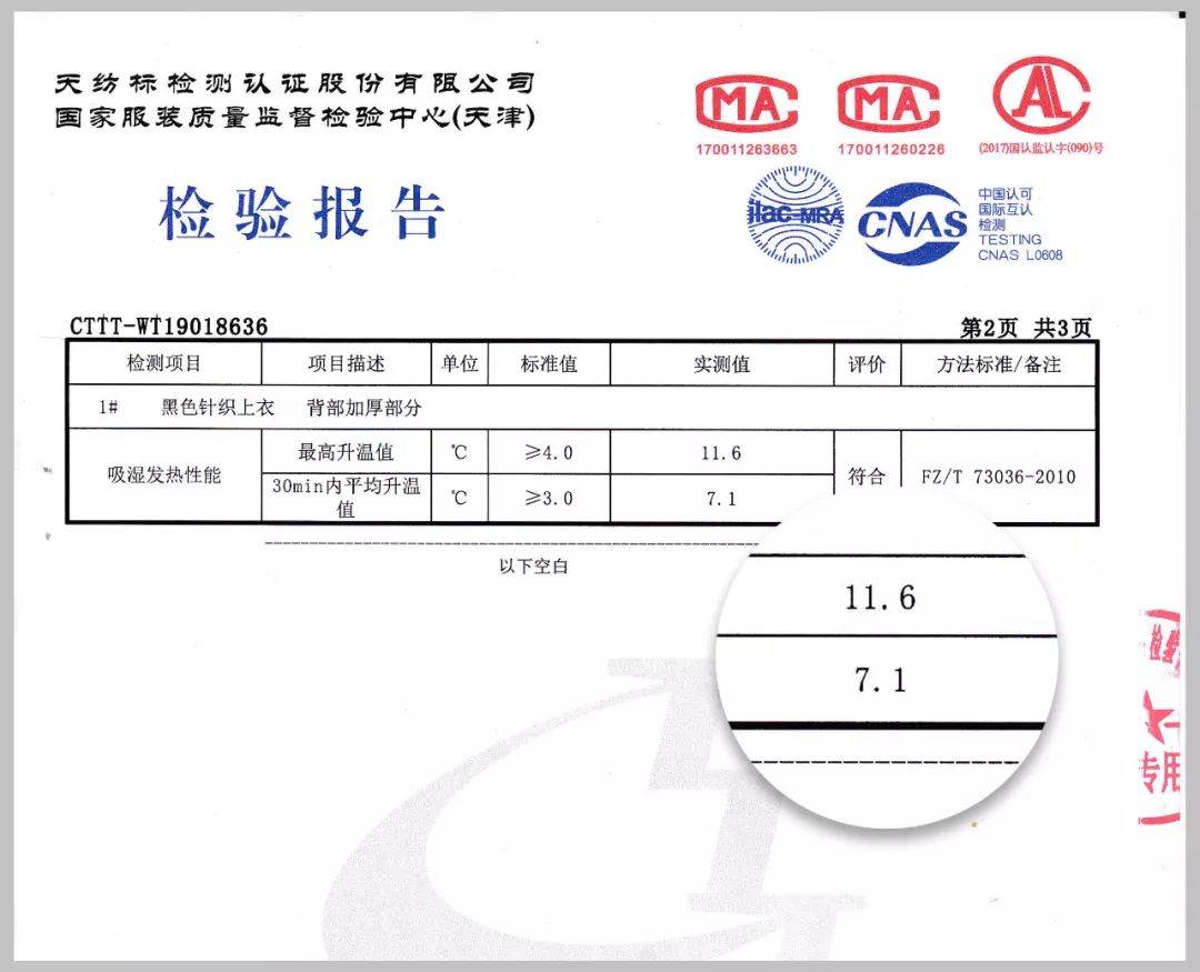 一件顶十件的保暖外套,时尚洋气保暖羊绒衫