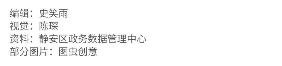 静安网站优化推广,静安区网站优化