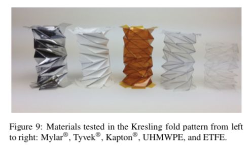 nasa工程师折纸,nasa工程师折纸蚂蚁