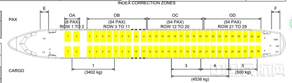 多彩贵州航空第二架a320neo,多彩贵州航空引进第五架a320neo