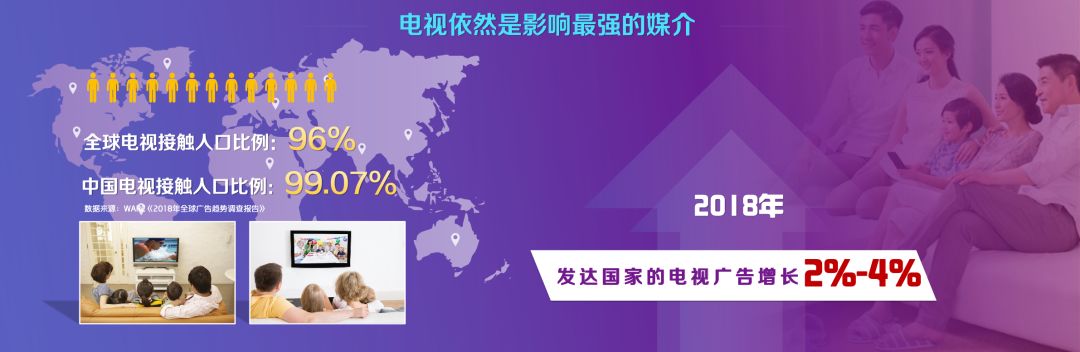 跨平台合作、定制化创新服务,江西卫视2020如何书写“聚力赢销”新故事?