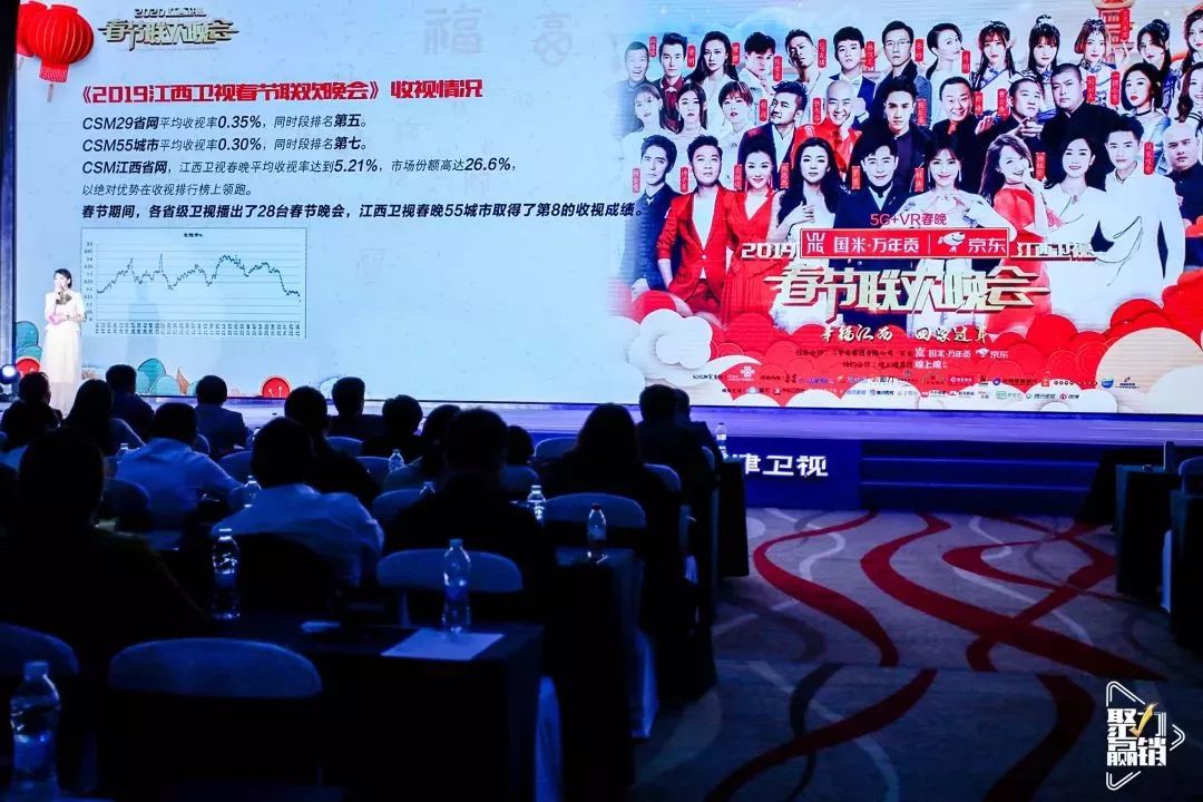 跨平台合作、定制化创新服务,江西卫视2020如何书写“聚力赢销”新故事?