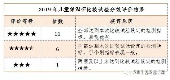 婴幼儿湿巾哪个品牌好测评,婴幼儿便携式湿巾测评