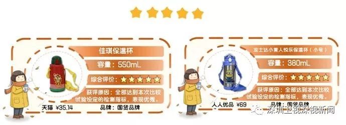 婴幼儿湿巾哪个品牌好测评,婴幼儿便携式湿巾测评