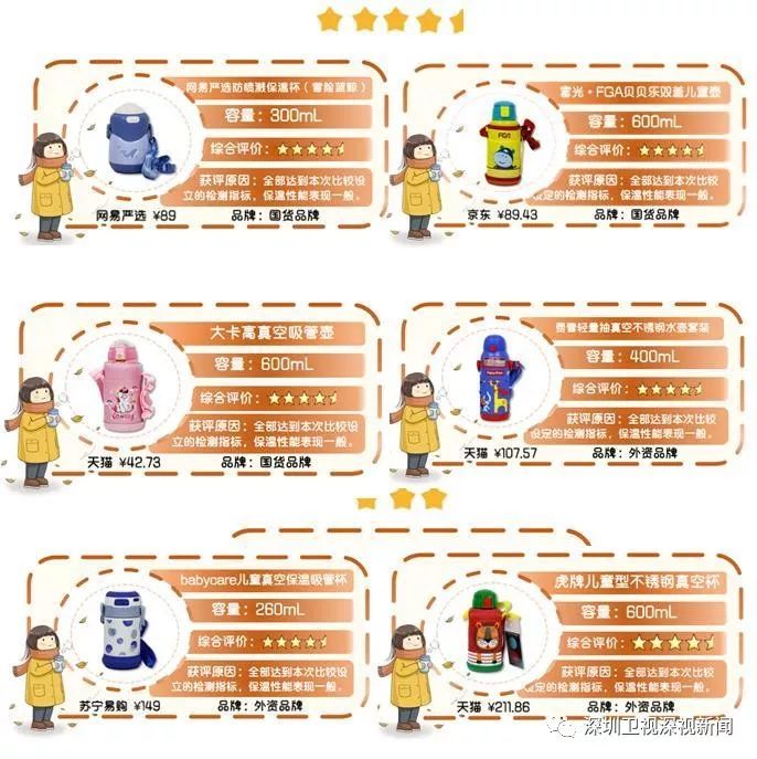 婴幼儿湿巾哪个品牌好测评,婴幼儿便携式湿巾测评