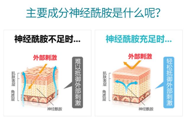 日本药妆平价,日本适合敏感肌的护肤品