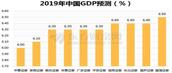 中国经济下半场趋势普通人如何做,中国经济上半场和下半场赚钱逻辑