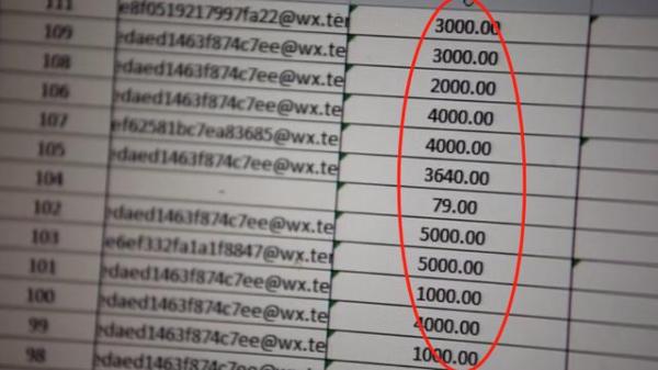 微商以代理之名诈骗资金如何追回,做微商给骗了如何追回损失