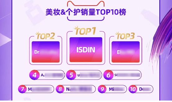真正变白变美的方式竟然是这样,5个变白小技巧