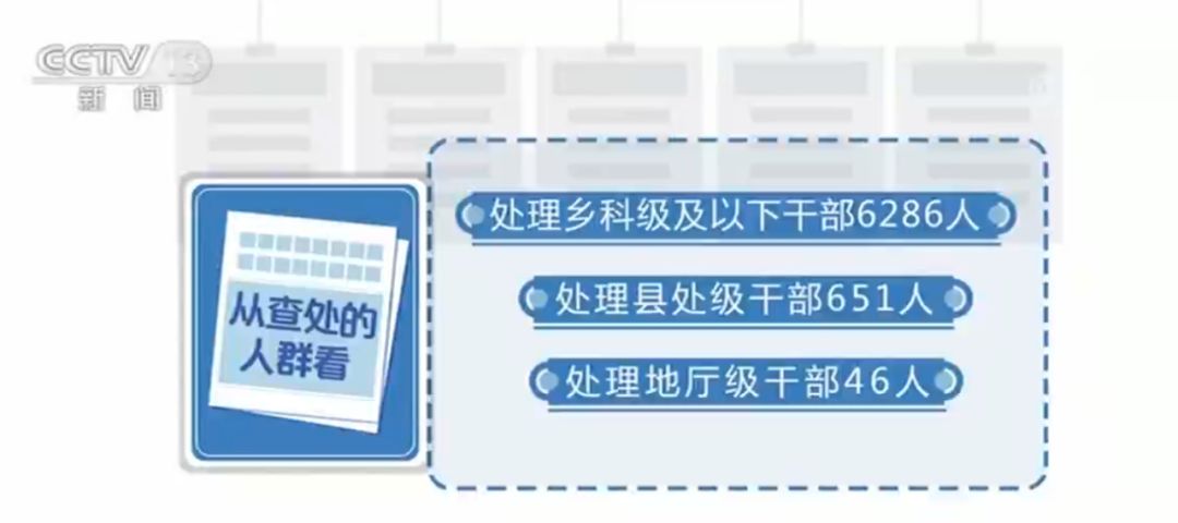 「玉田你早」2019年10月27日(周日)农历九月二十九今日非营运小型汽车不限行