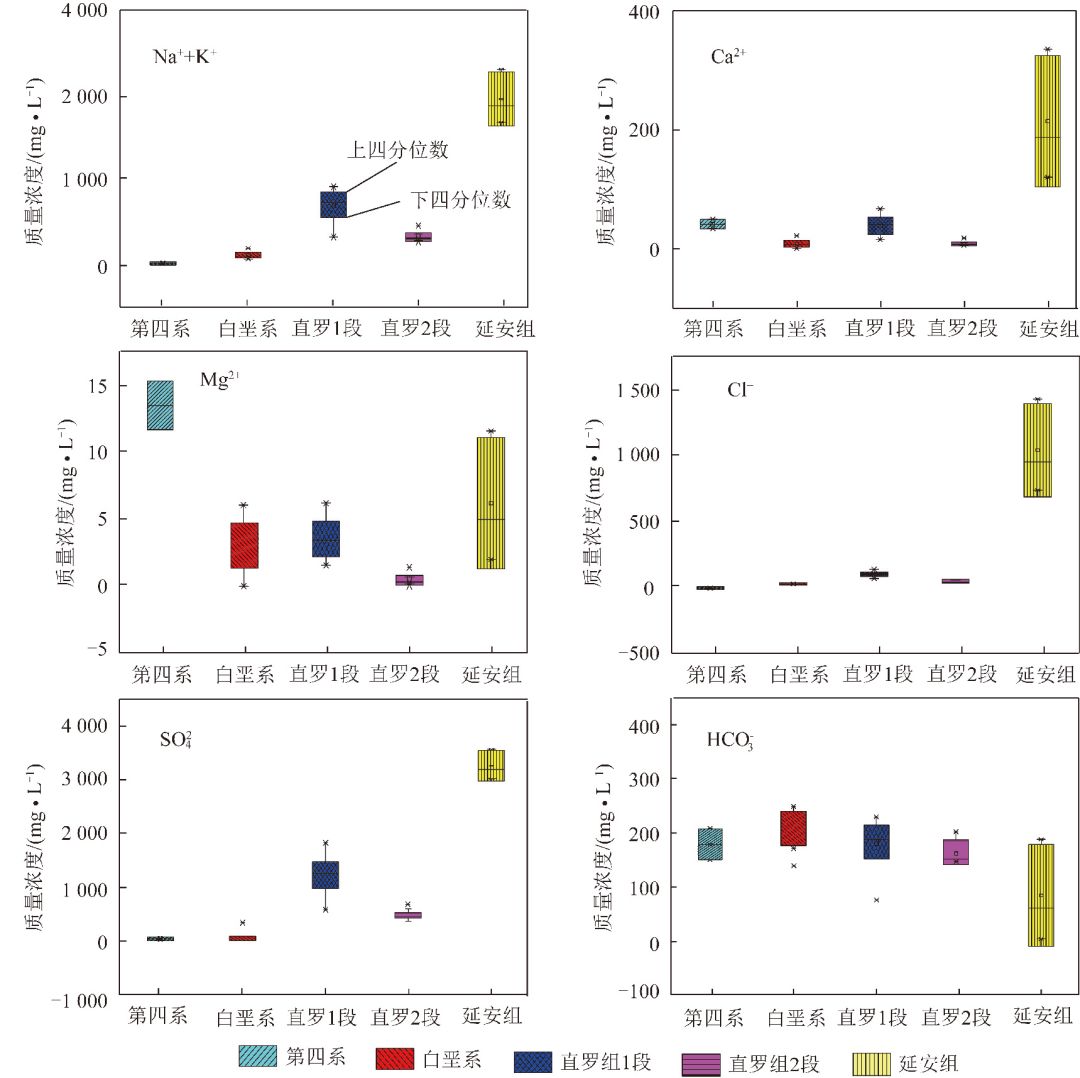 王甜甜的文章,王甜甜文章