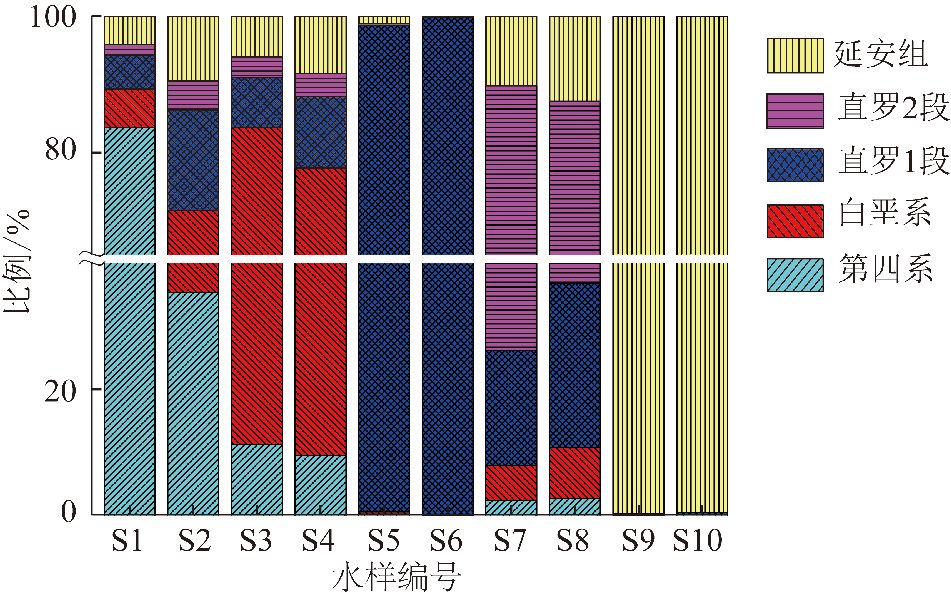 王甜甜的文章,王甜甜文章