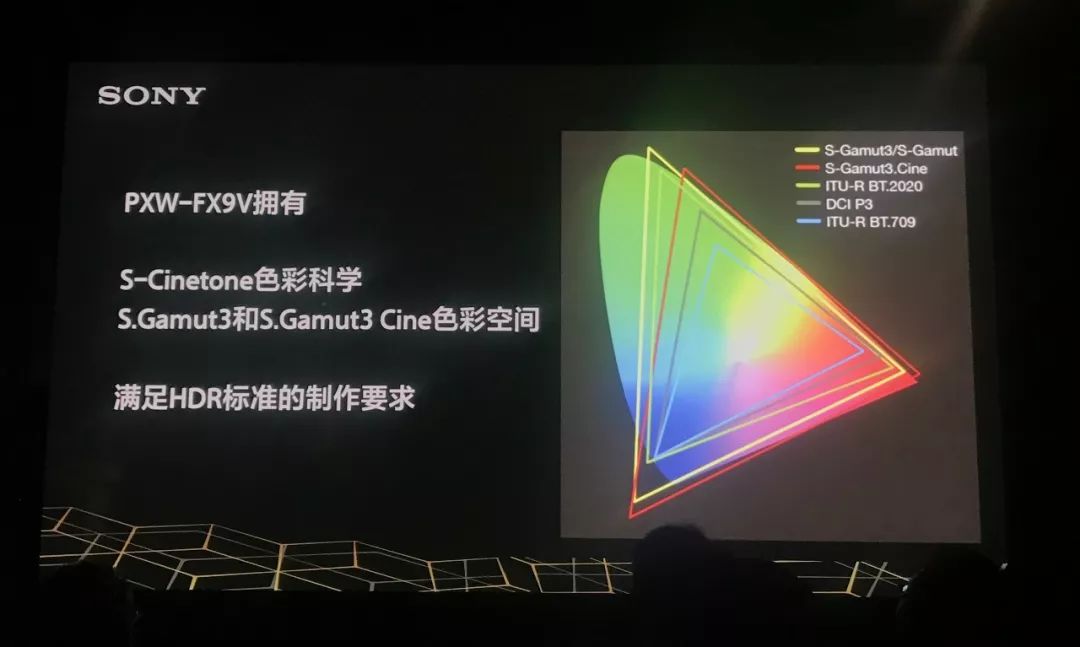 索尼pxw-fx9v测评,索尼pxw-fx9v摄影机