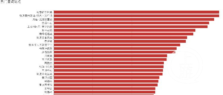 重庆观音桥适合一人吃火锅,吃火锅在观音桥还是解放碑