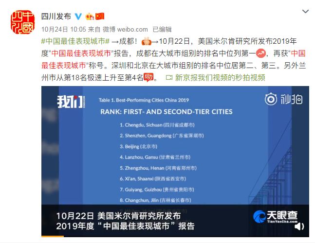 成都一个让人上瘾的城市旅游攻略,成都是一个充满诱惑的城市