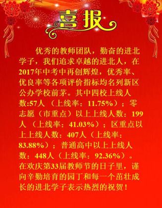 浦东公办初中100名,浦东新区初中排名前十的学校