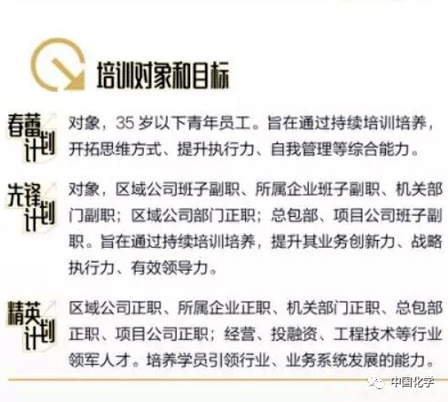 北京建投开办“化·学堂”