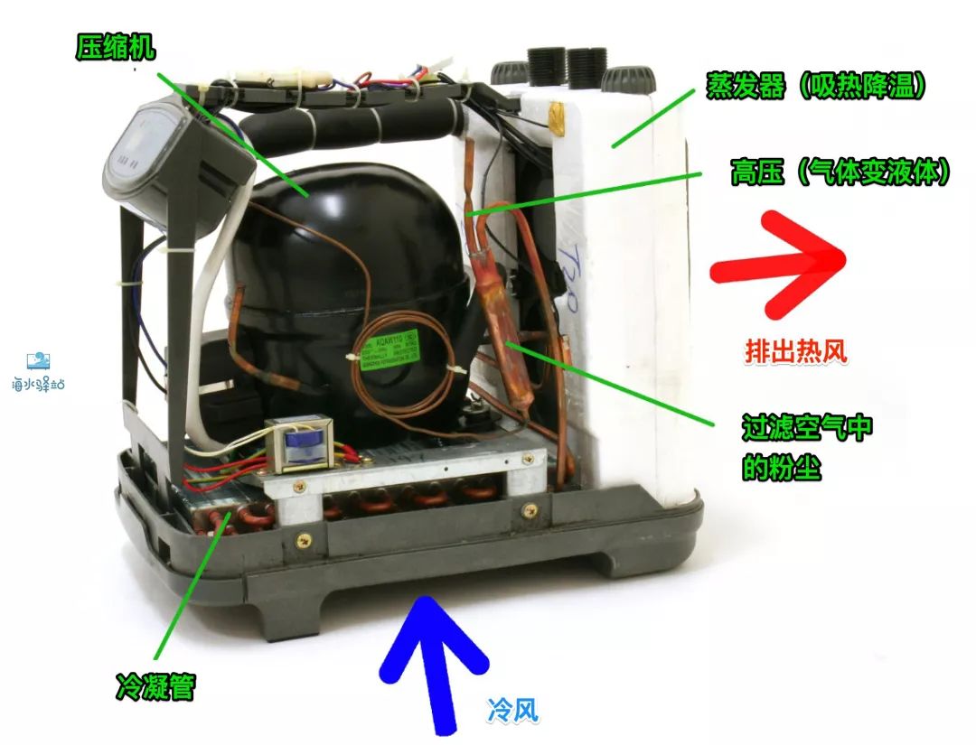 鱼缸用什么样的冷水机比较好,海水鱼缸冷水机哪个牌子的好