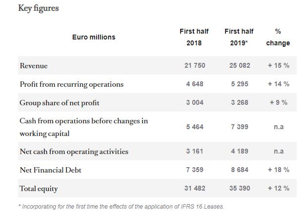 lv收购蒂芙尼多少钱,lv母公司收购蒂凡尼