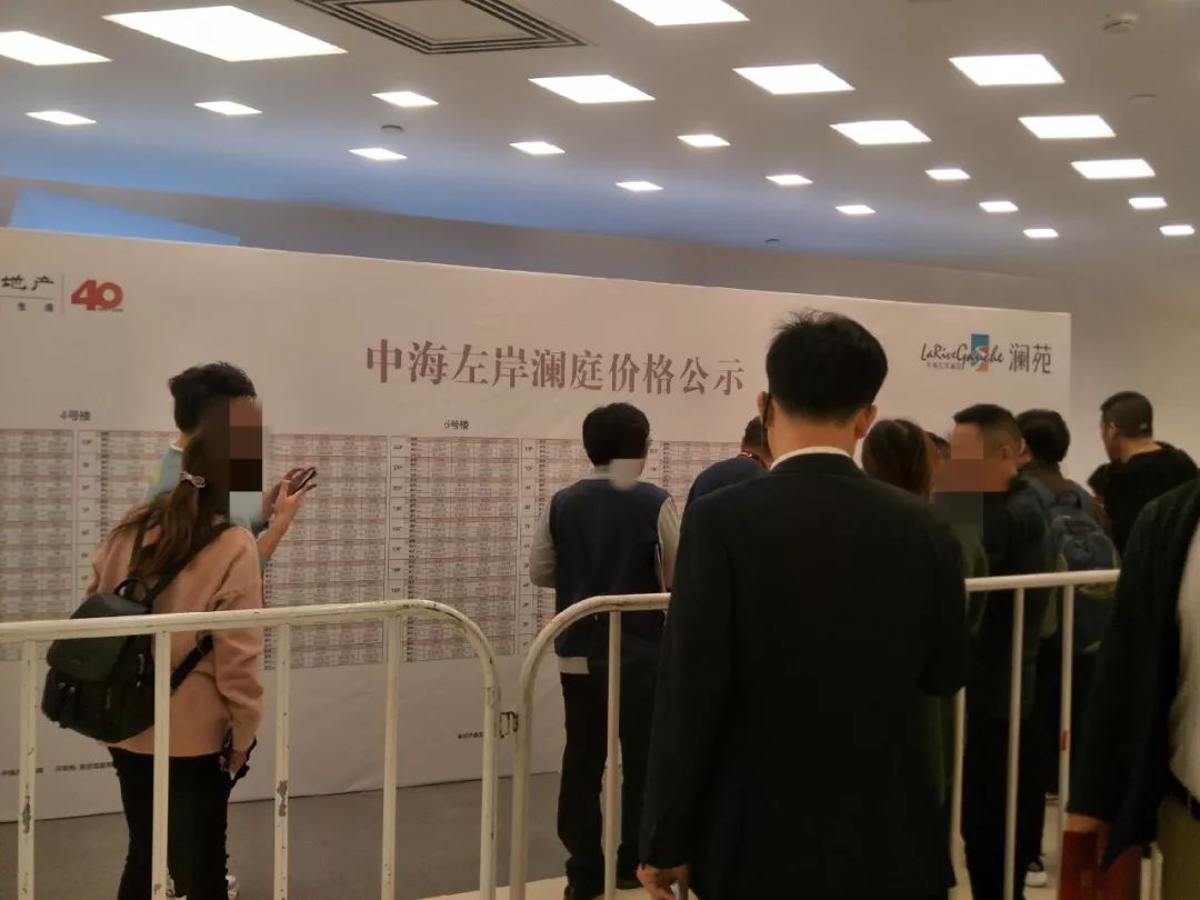 上万人抢房现场,成交猛增的万人抢房