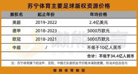 赛场上运动员之间的竞争十分激烈,体育赛场上精彩的配合