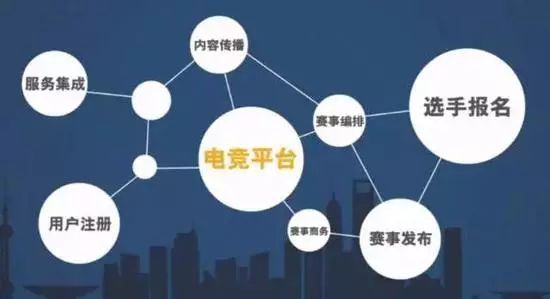 赛场上运动员之间的竞争十分激烈,体育赛场上精彩的配合