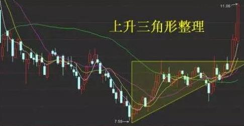 如果一只股票快要爆仓了怎么处理,手中持有的股票亏损多少