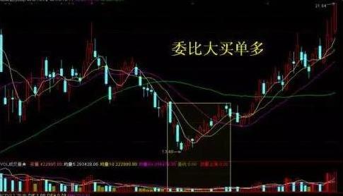 如果一只股票快要爆仓了怎么处理,手中持有的股票亏损多少