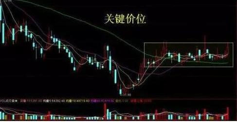 如果一只股票快要爆仓了怎么处理,手中持有的股票亏损多少