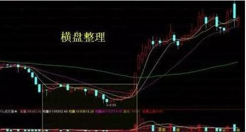 如果一只股票快要爆仓了怎么处理,手中持有的股票亏损多少