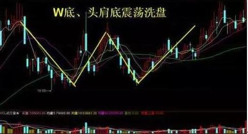 如果一只股票快要爆仓了怎么处理,手中持有的股票亏损多少