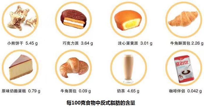 每天靠咖啡续命会怎么样,每天靠着咖啡续命的说说