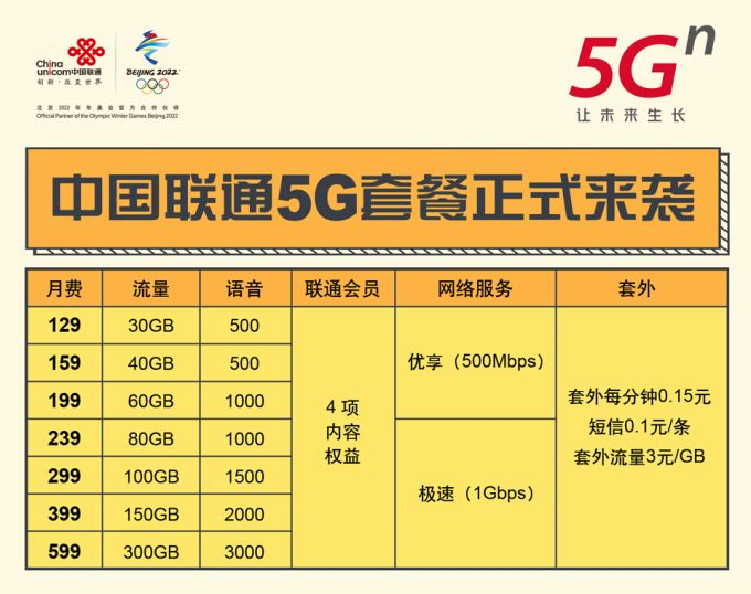 中国5g双千兆全面商用,5g成都全面普及
