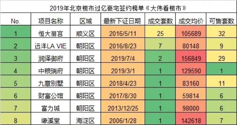刘嘉玲马云苏州别墅,马云刘嘉玲深圳豪宅