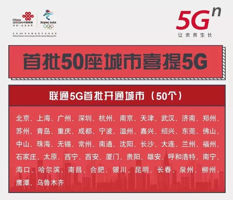 联通5g套餐有几个号段,联通5g携号转网套餐