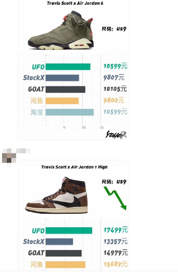 炒鞋易糊?可充虚拟货币,涉嫌非法集资、金融诈骗等“鞋门”问题待解