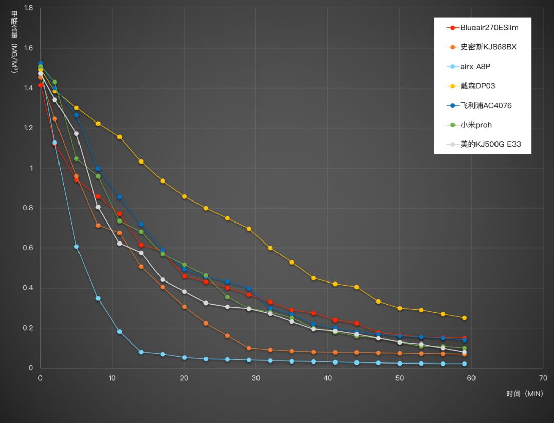 一失败女创业者5000字复盘:到处找生意,竟是找死