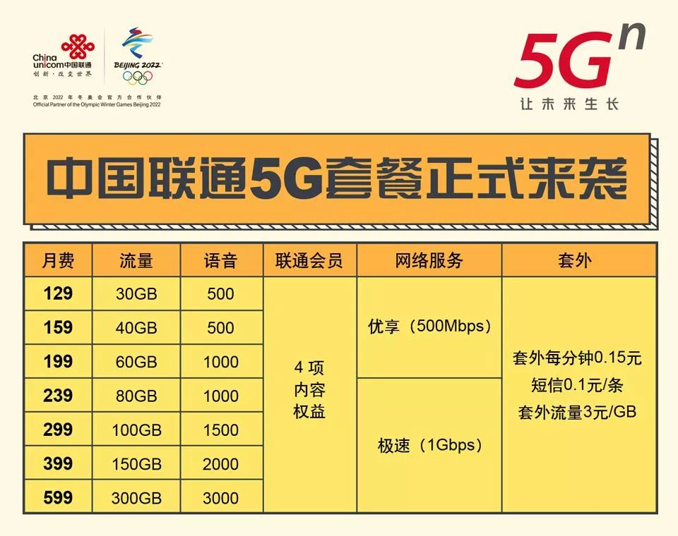 佛山移动5g套餐资费一览表,2022佛山移动5g套餐多少钱