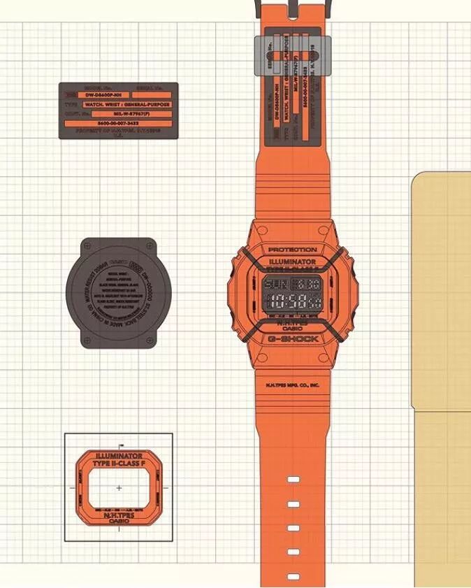 角度刁钻|年轻人第一只“皇家橡树”应该是什么样的？