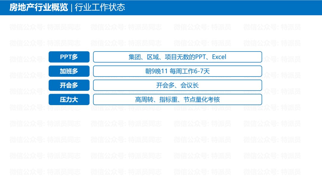 地产必须要懂的知识,地产小白必看