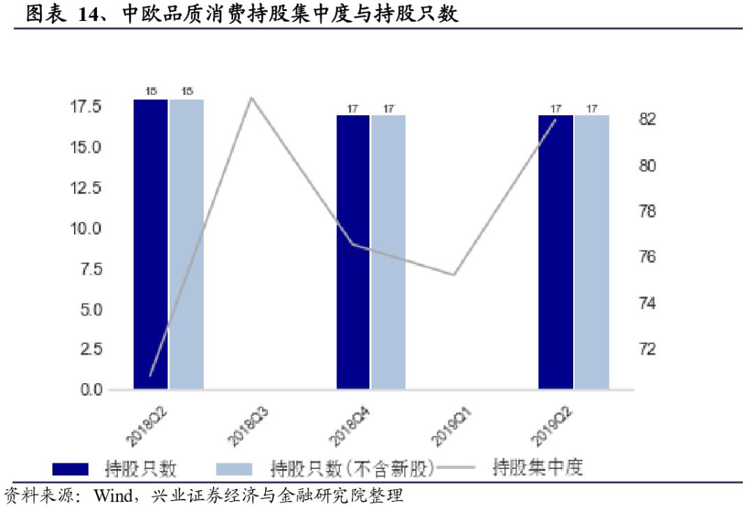 中欧基金郭睿最新视频,郭睿基金经理的学历