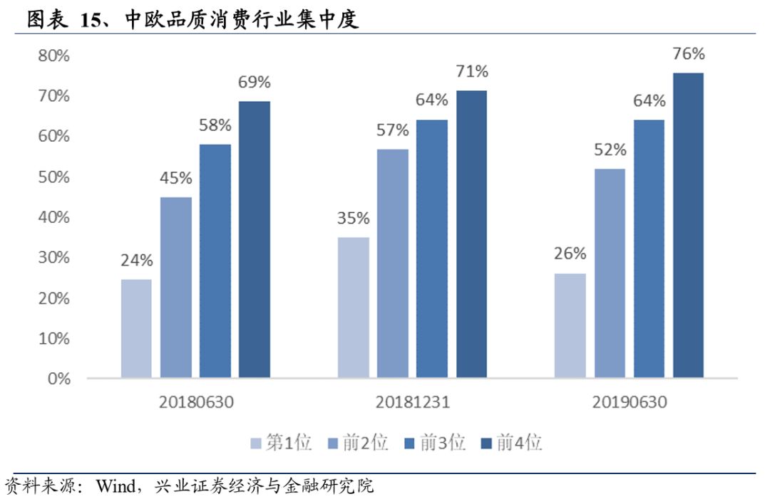 中欧基金郭睿最新视频,郭睿基金经理的学历