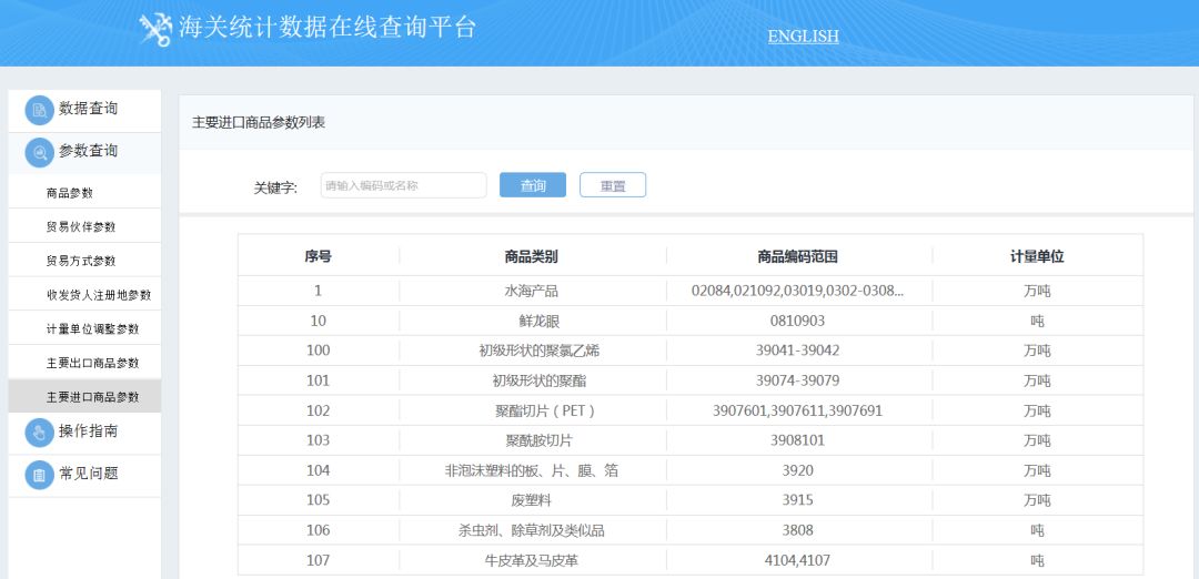 海关统计数据平台,海关统计数据如何查