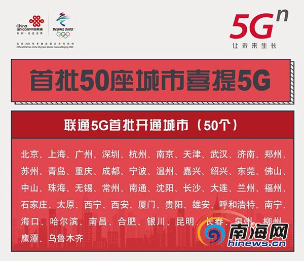 5g联通正式商用,中国联通5g智慧文旅正扬帆